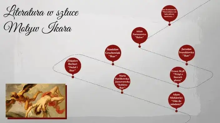 Zdjęcie Motyw ucieczki w literaturze: jak literatura ukazuje ludzkie lęki