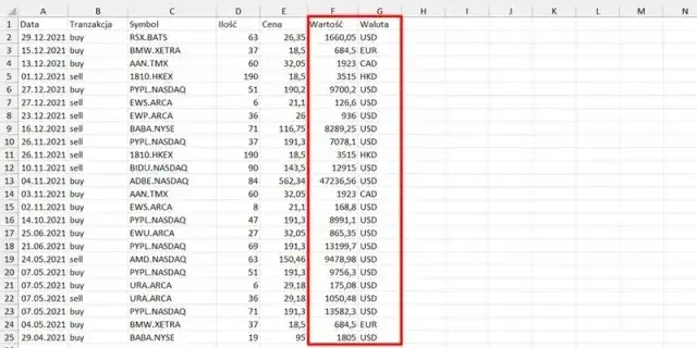 Zdjęcie Jak przeliczyć walutę w Excelu i uniknąć błędów w obliczeniach