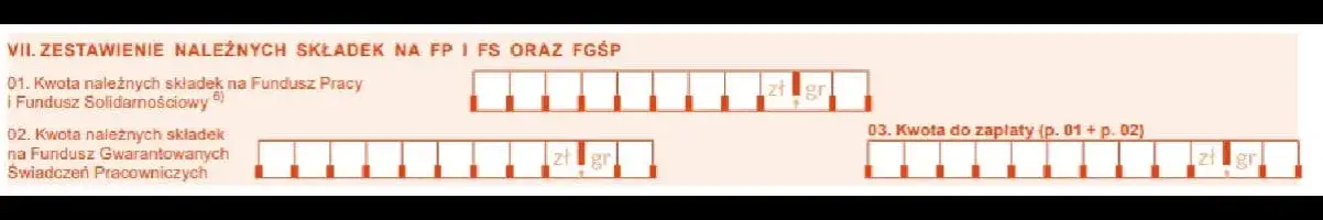 Wysokość składki na Fundusz Pracy i Fundusz Solidarnościowy