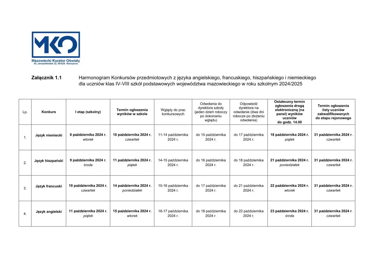 Harmonogram mscdn konkursy przedmiotowe dla uczniów klas IV-VIII szkół podstawowych województwa mazowieckiego.