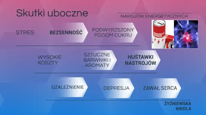 negatywne skutki picia energetyk&oacute;w na zdrowie