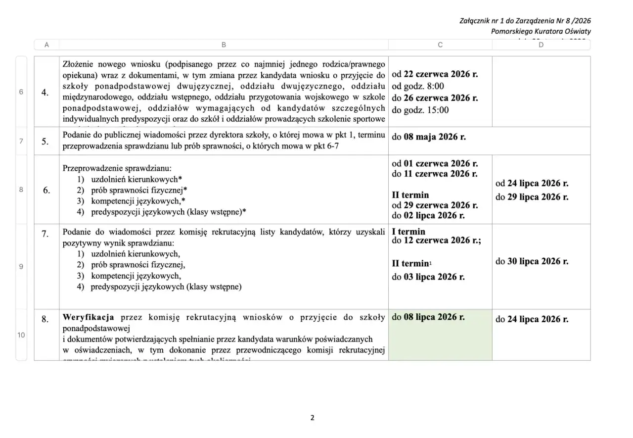 harmonogram rekrutacji do szkoły średniej 2026 infografika