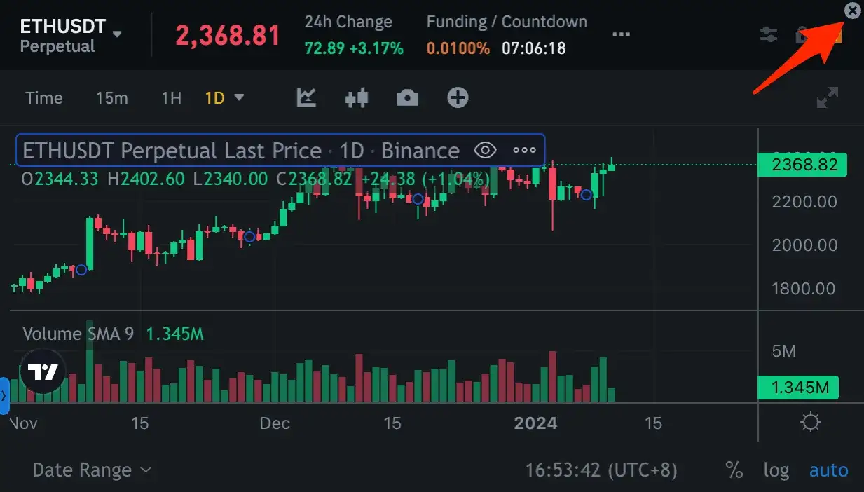 Binance Futures interfejs panel transakcyjny