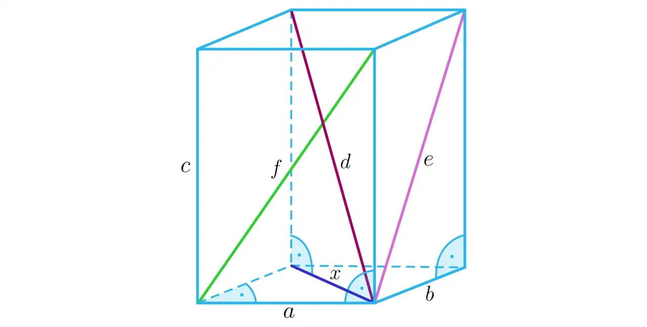 wyprowadzenie wzoru przekątnej prostopadłościanu twierdzenie pitagorasa