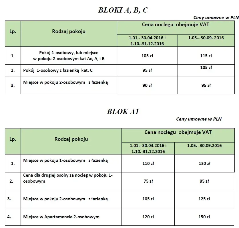 Zdjęcie Cennik sanatorium Świeradów-Zdrój – porównaj ceny i oferty pobytów