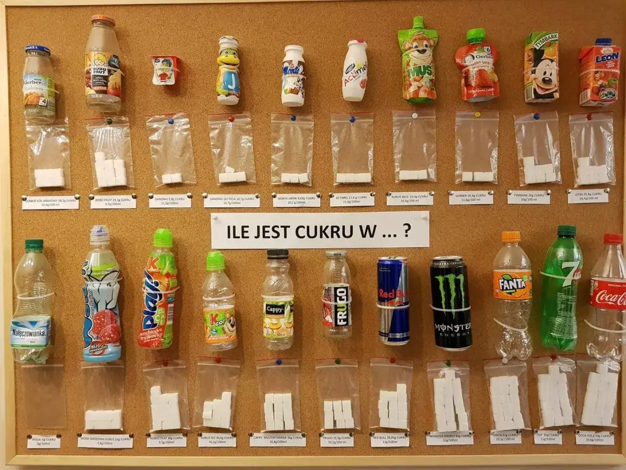 łyżeczki cukru w napojach gazowanych grafika