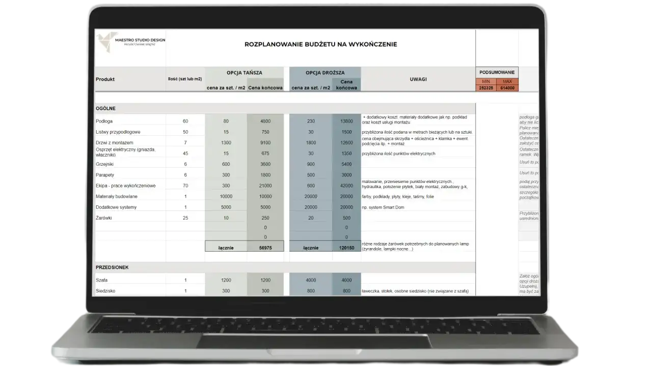 Budżet na remont domu 120 m²: porównanie opcji tańszej i droższej, koszty materiałów i robocizny.