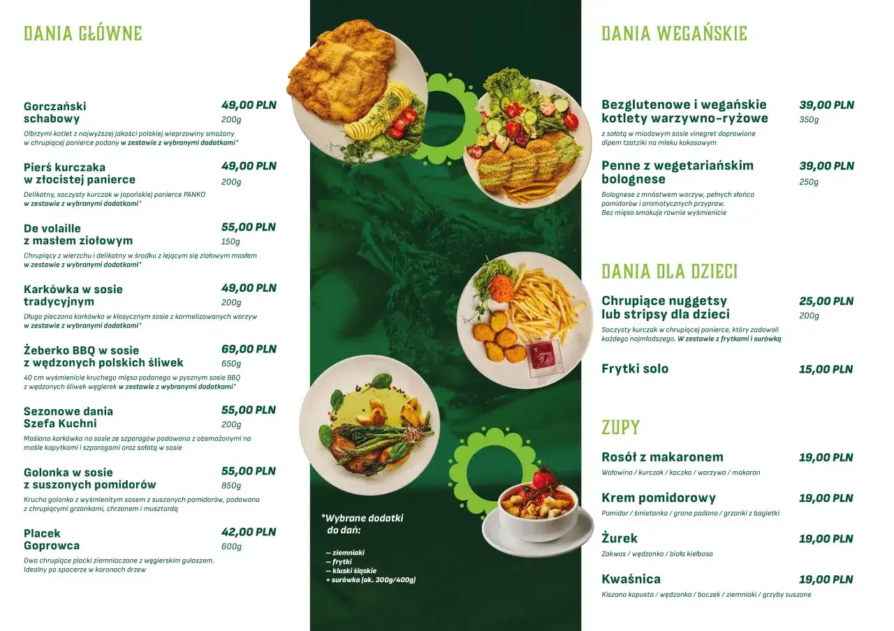 Nowy Targ rynek restauracje