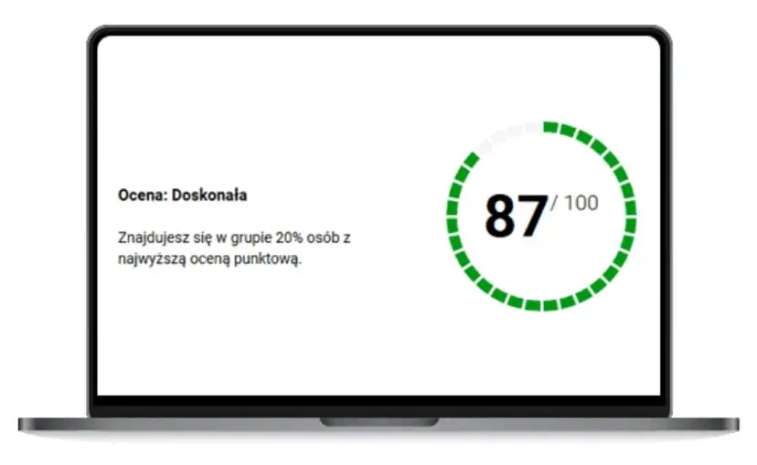wskaźnik scoringu kredytowego od niskiego do wysokiego