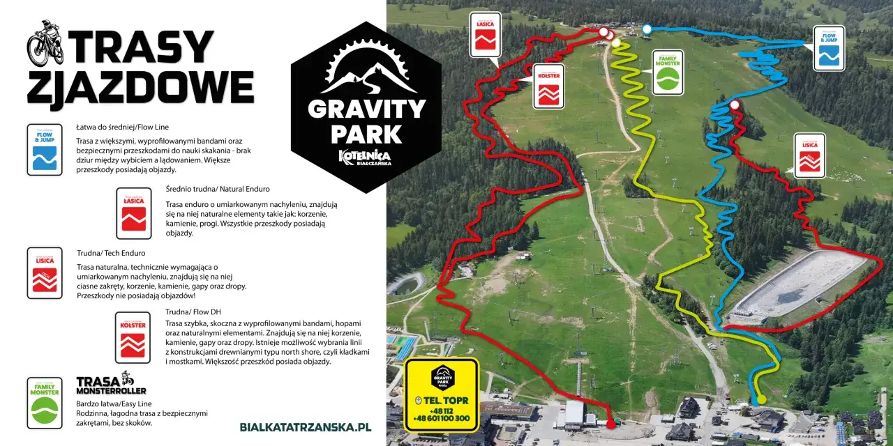 Mapa Kotelnicy Białczańskiej