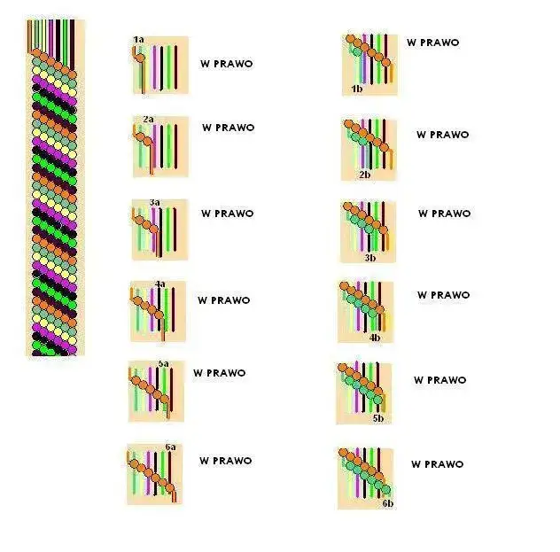Zdjęcie Jak zrobić zapięcie do bransoletki z muliny w prosty sposób