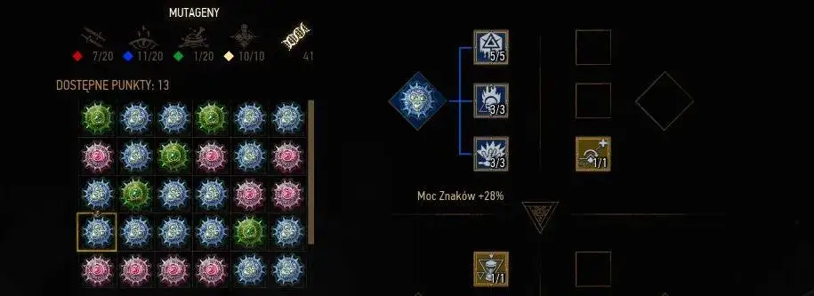 Zdjęcie Jak zdobyć i wykorzystać mutageny w Wiedźminie 3