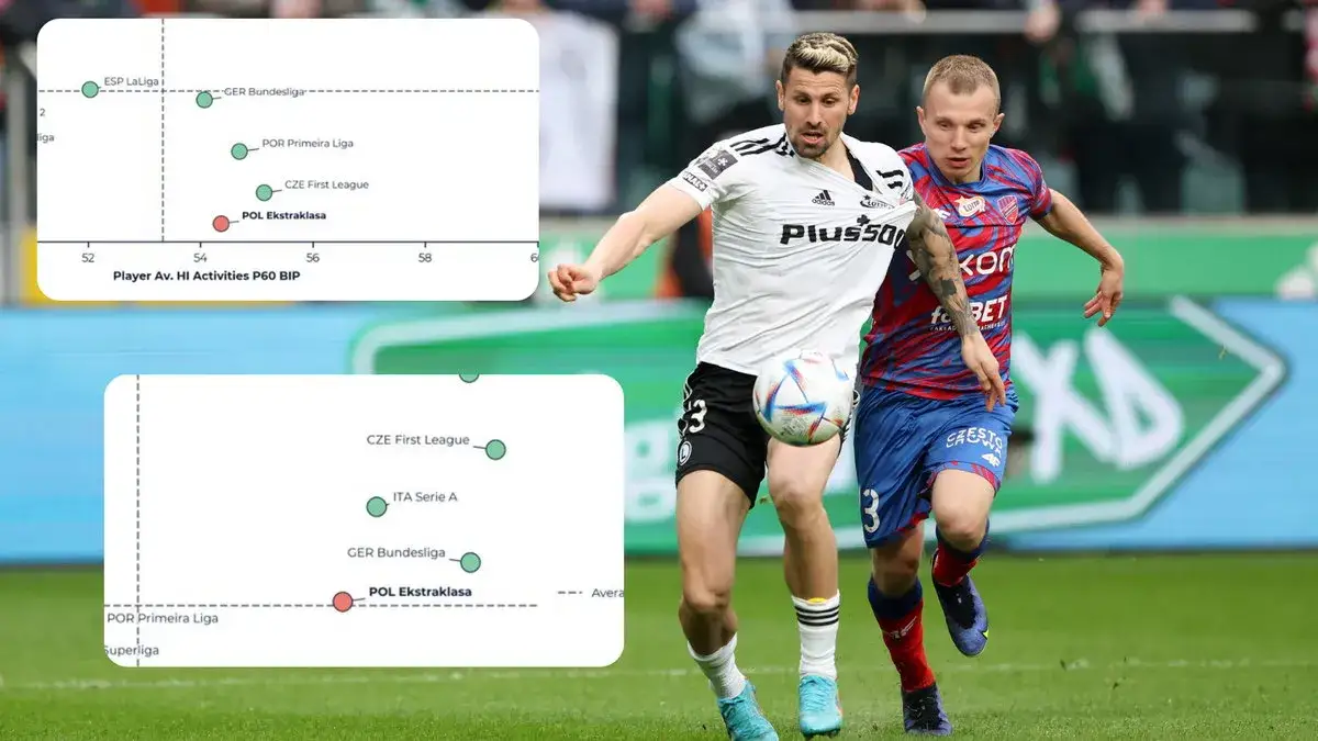 Zdjęcie Ile średnio biega piłkarz? Zaskakujące fakty o dystansach w meczach