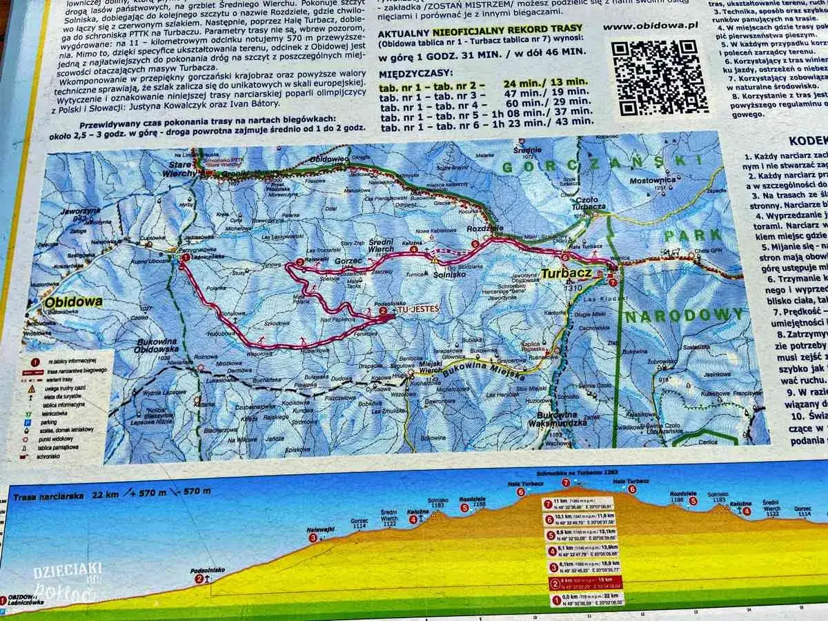 Mapa szlak&oacute;w na Turbacz. Pokazuje trasy narciarskie i piesze, czasy przejść, przewyższenia.