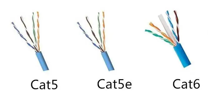 różnica kable ethernet cat 5e vs cat 6