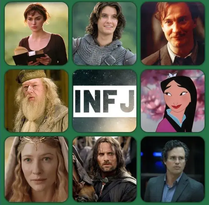 Famous INFJ personalities collage