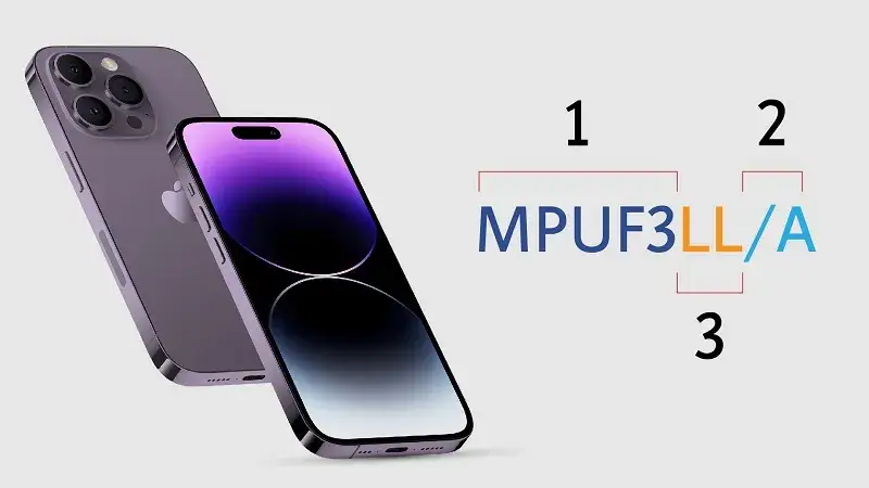 iPhone numer modelu pochodzenie