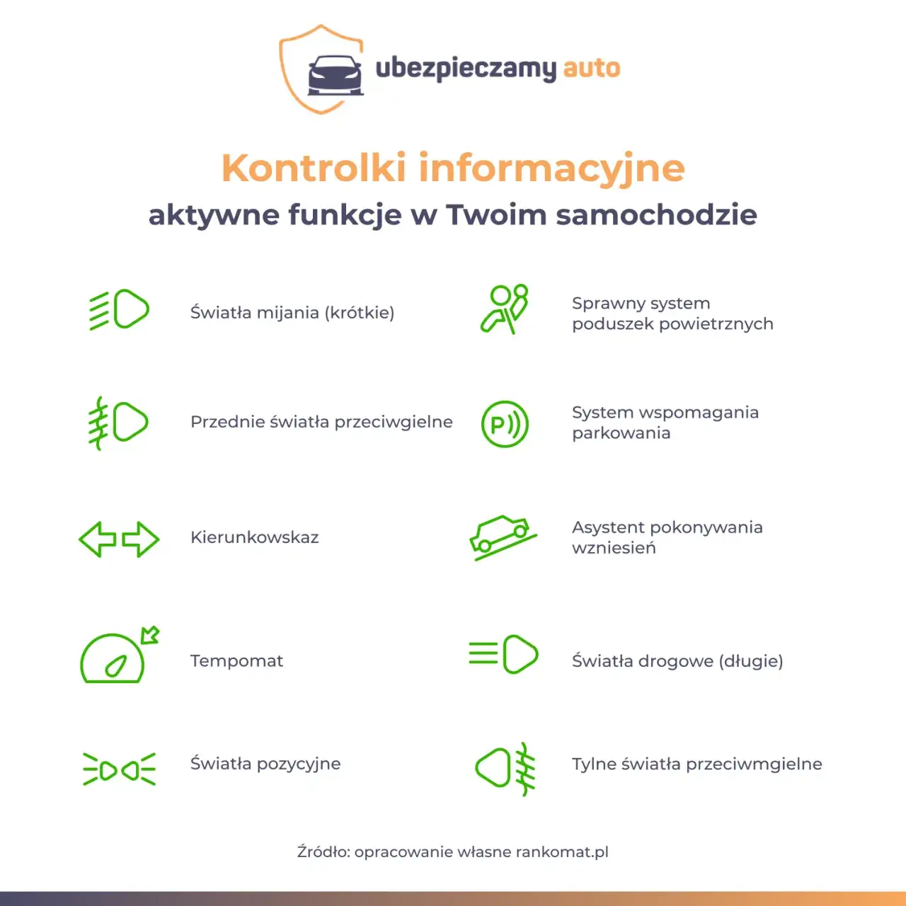 Zdjęcie Co oznaczają symbole na desce rozdzielczej? Uniknij niebezpieczeństw w samochodzie