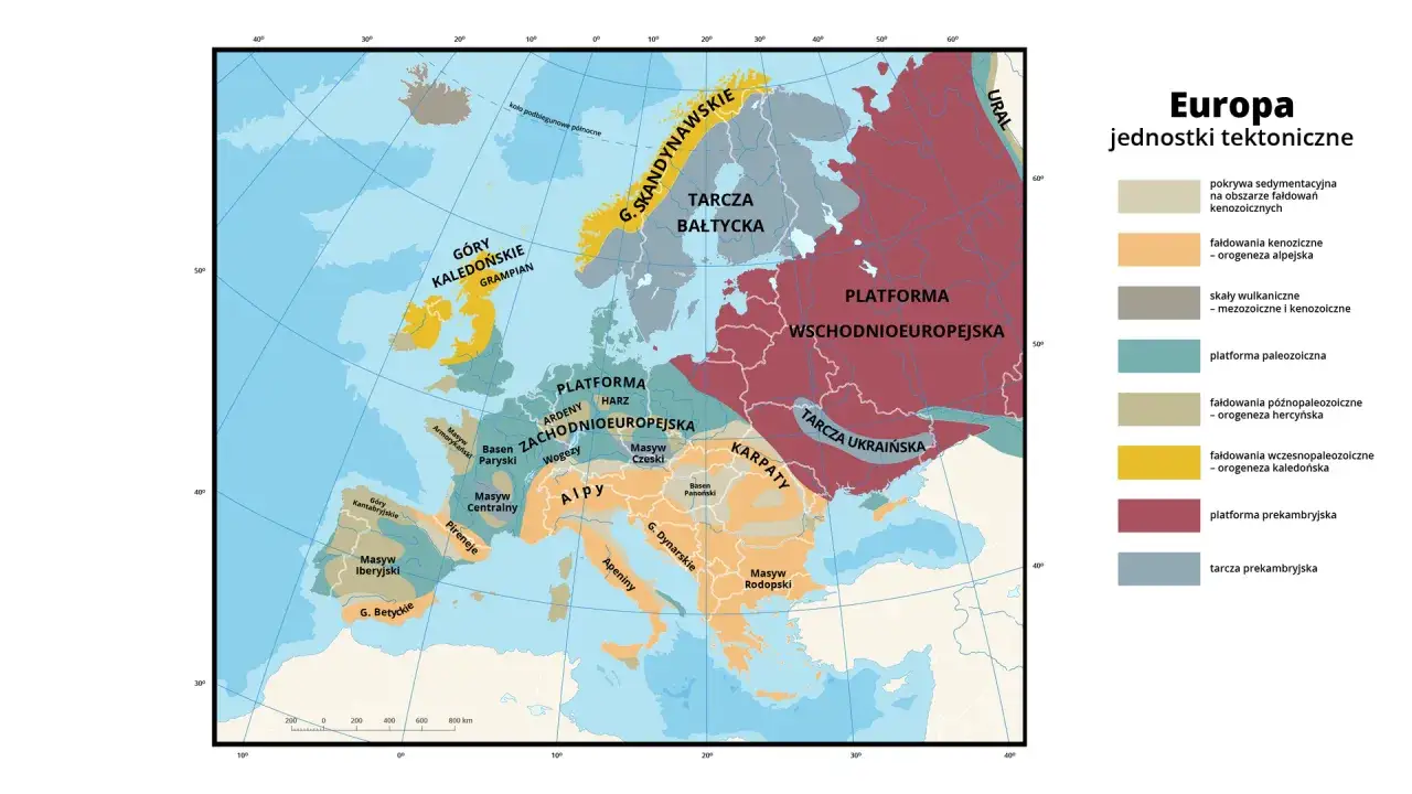 Mapa Europy ukazuje, jak powstały góry: Alpy, Karpaty, Góry Skandynawskie, Ural i inne, w wyniku fałdowań i zderzeń płyt tektonicznych.
