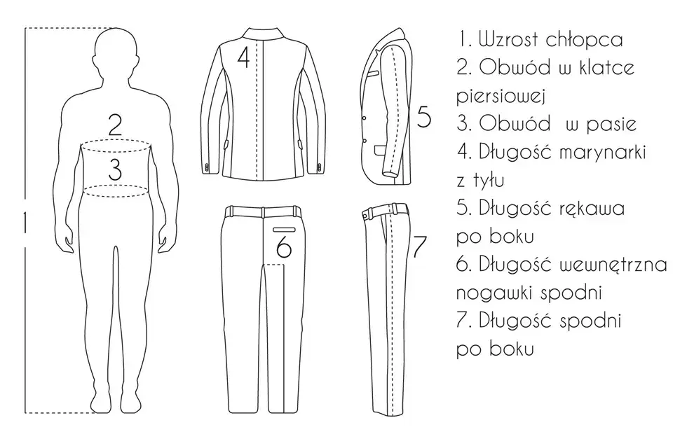jak mierzyć obwód pasa i długość nogawki
