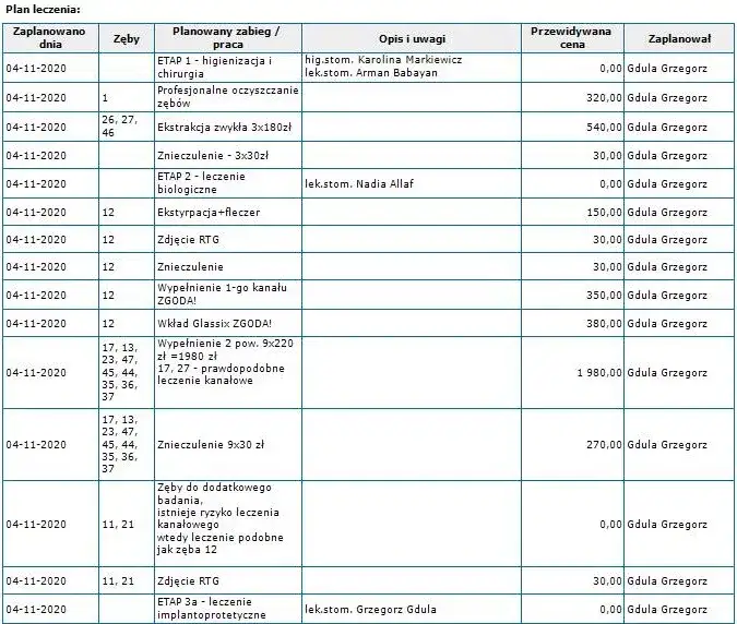 dentysta omawia plan leczenia z pacjentem, kosztorys stomatologiczny