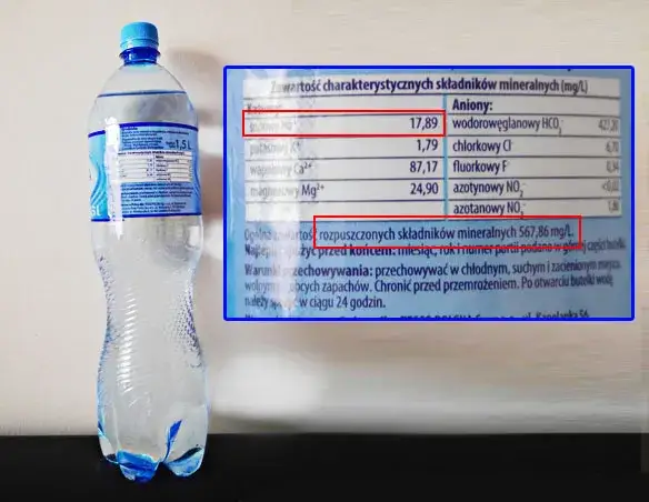 etykieta wody dla niemowląt skład mineralny