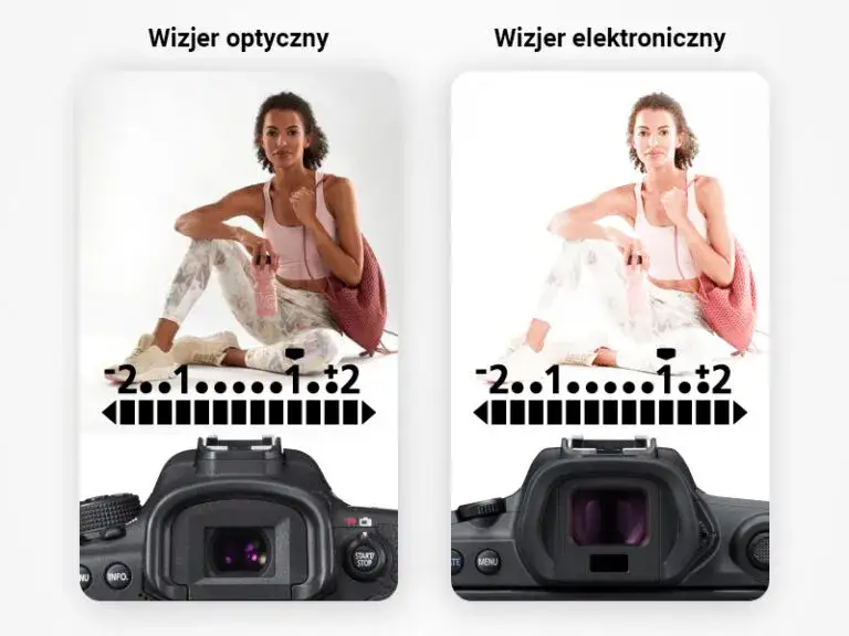 porównanie wielkości aparatu bezlusterkowego i lustrzanki