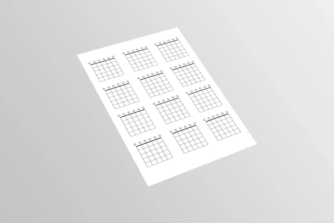 diagramy chwytów gitarowych C F G Am