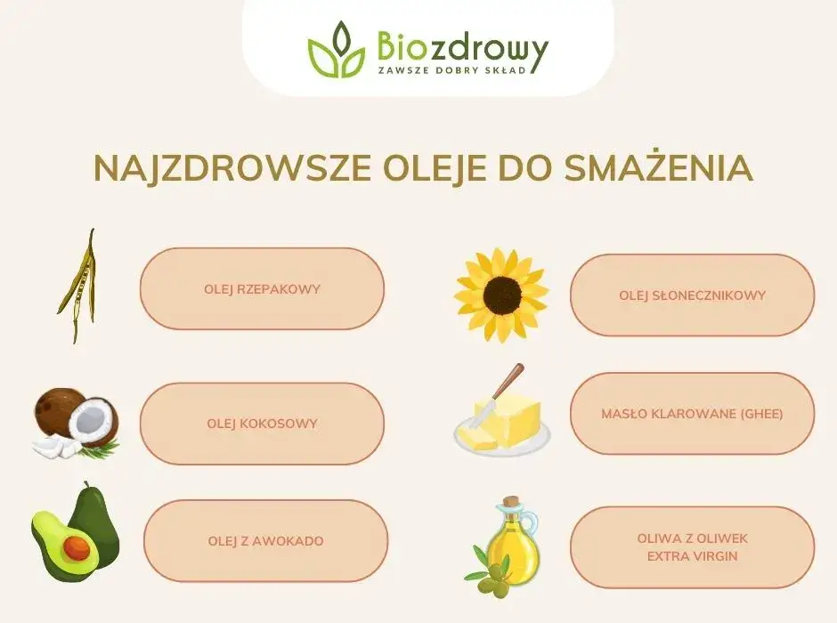 Por&oacute;wnanie butelek r&oacute;żnych olej&oacute;w do smażenia