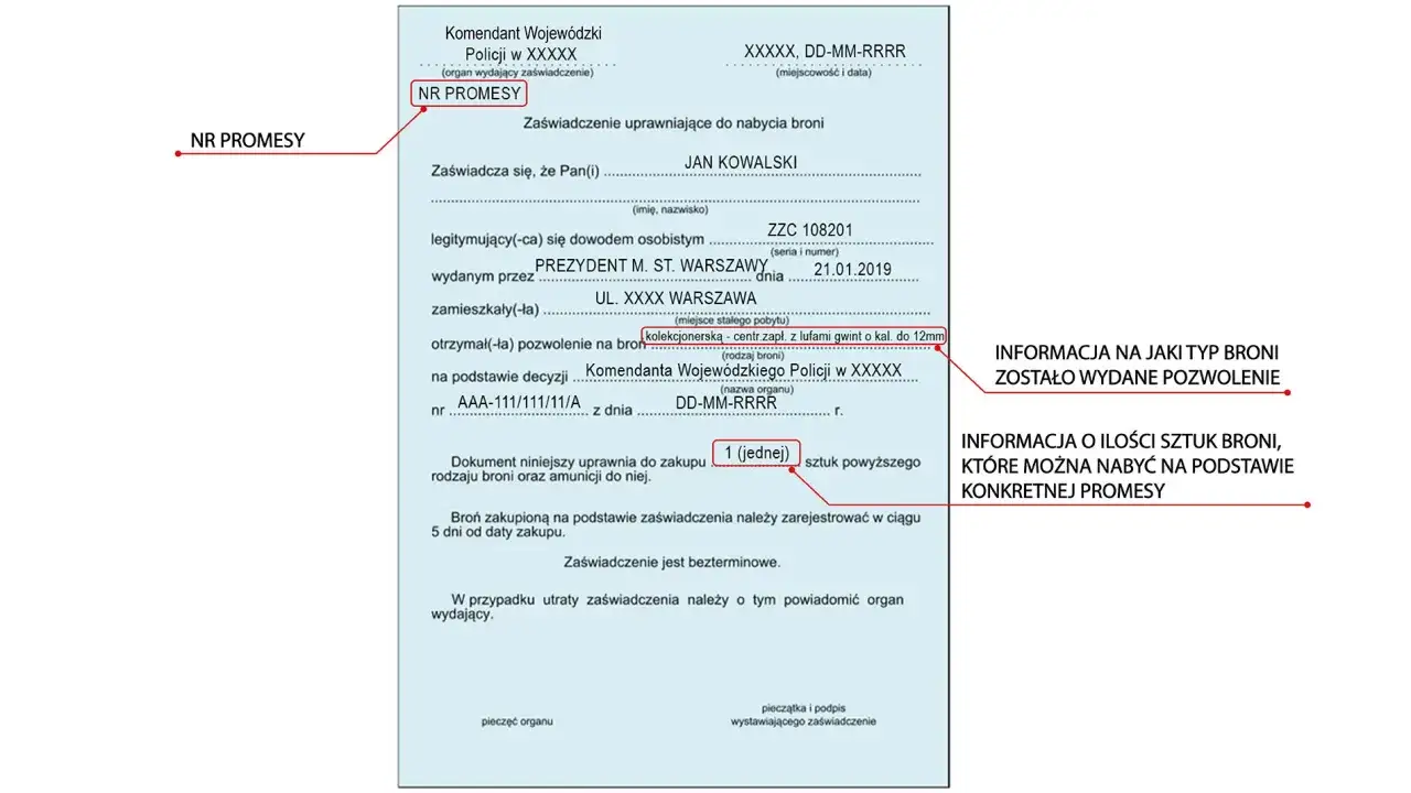 Zaświadczenie uprawniające do nabycia broni. Dokument określa, czy myśliwy może kupić broń od innego myśliwego, rodzaj broni i jej ilość.