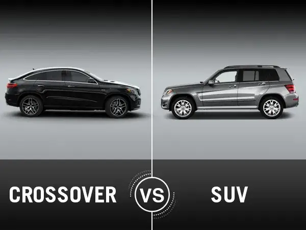 SUV vs Crossover porównanie wizualne