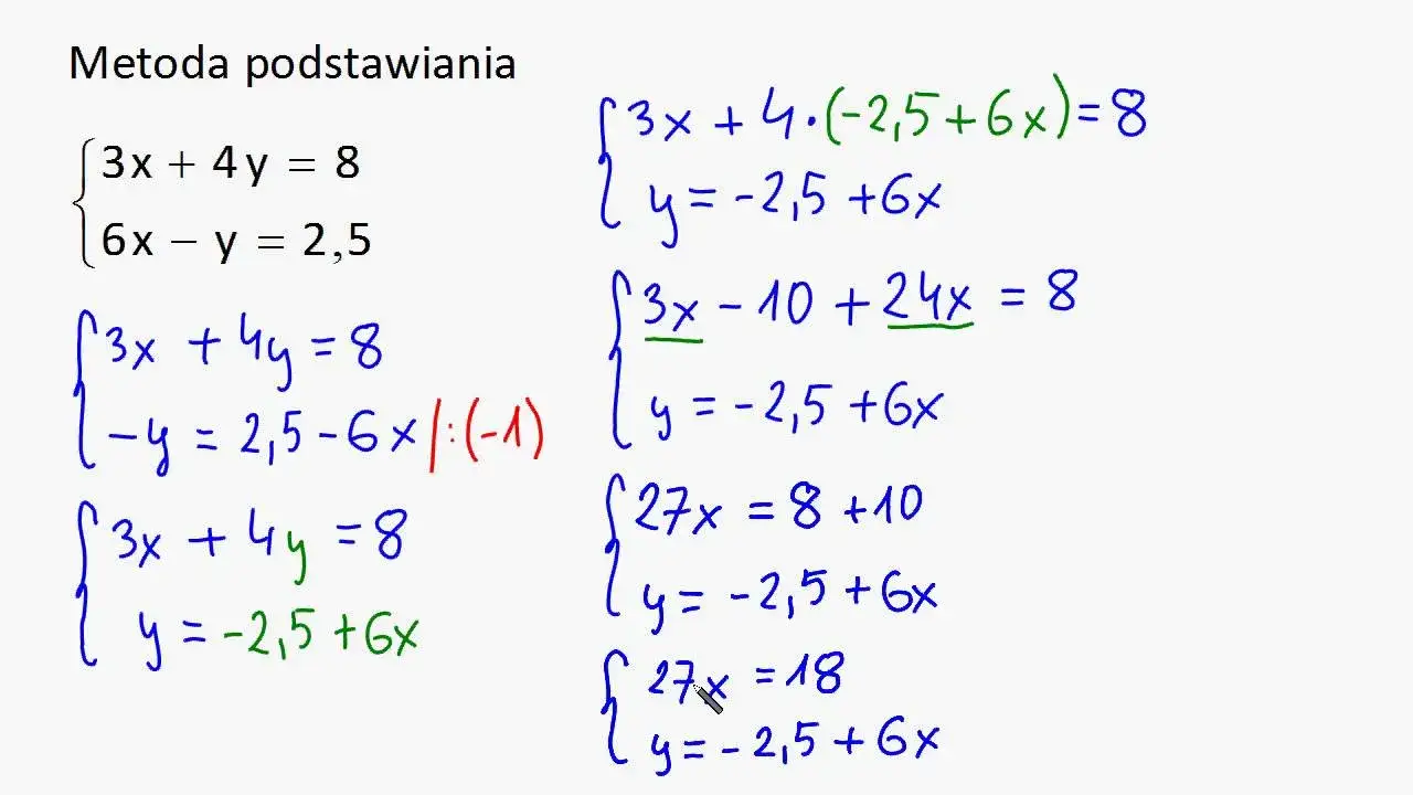 Metoda podstawiania układ r&oacute;wnań przykład