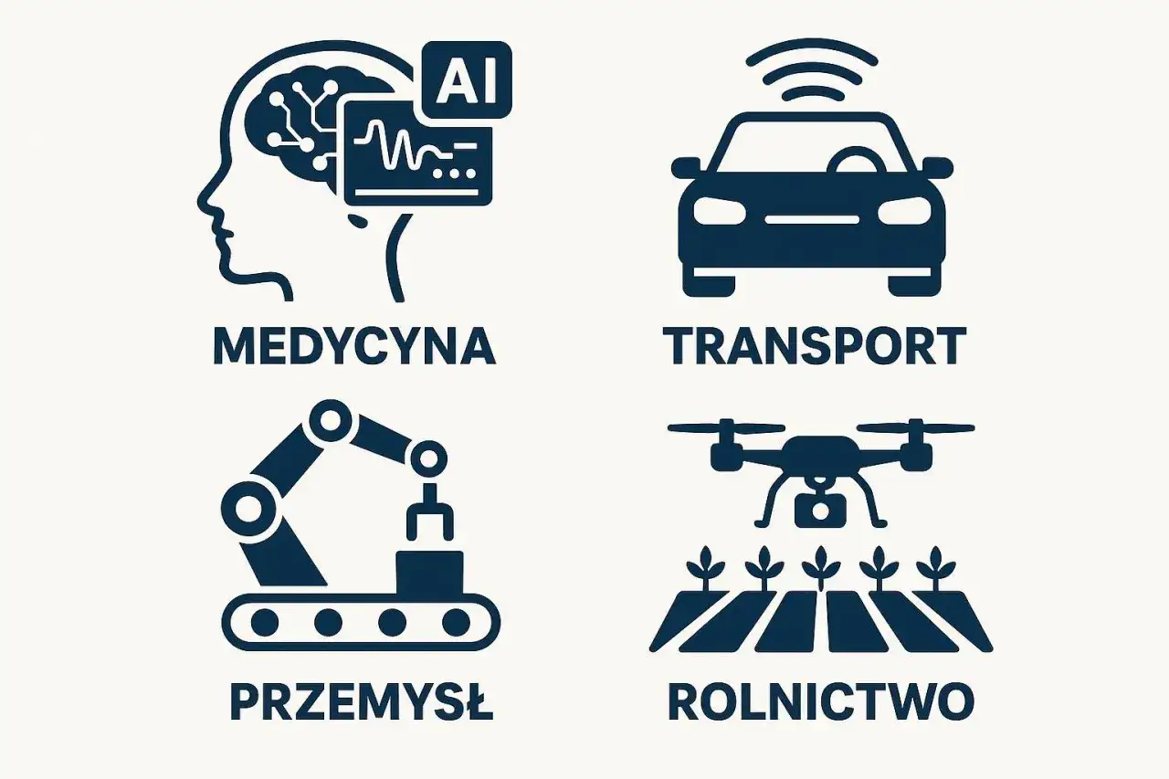 r&oacute;żnorodne zastosowania sztucznej inteligencji w przemyśle i medycynie