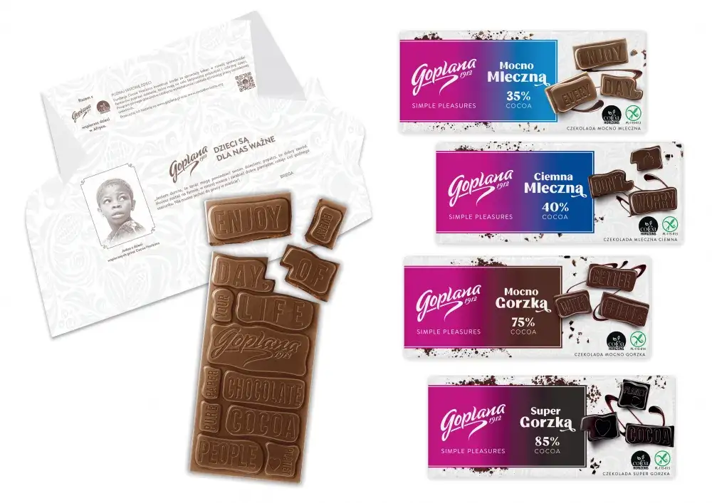 rodzaje czekolady bezglutenowe grafika