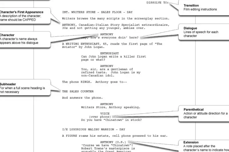 strona scenariusza filmowego z notatkami