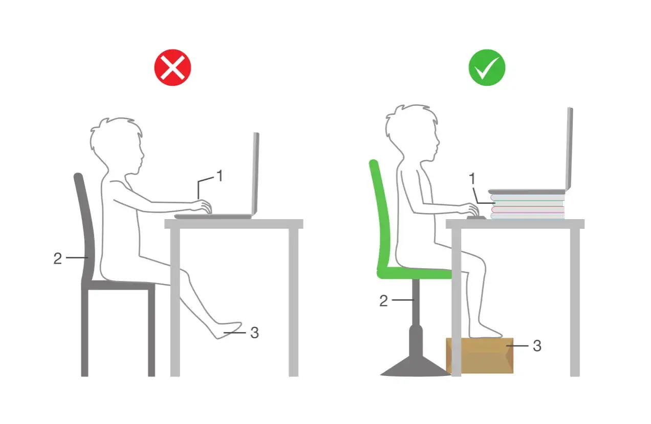 dziecko siedzące na krześle szkolnym prawidłowa postawa