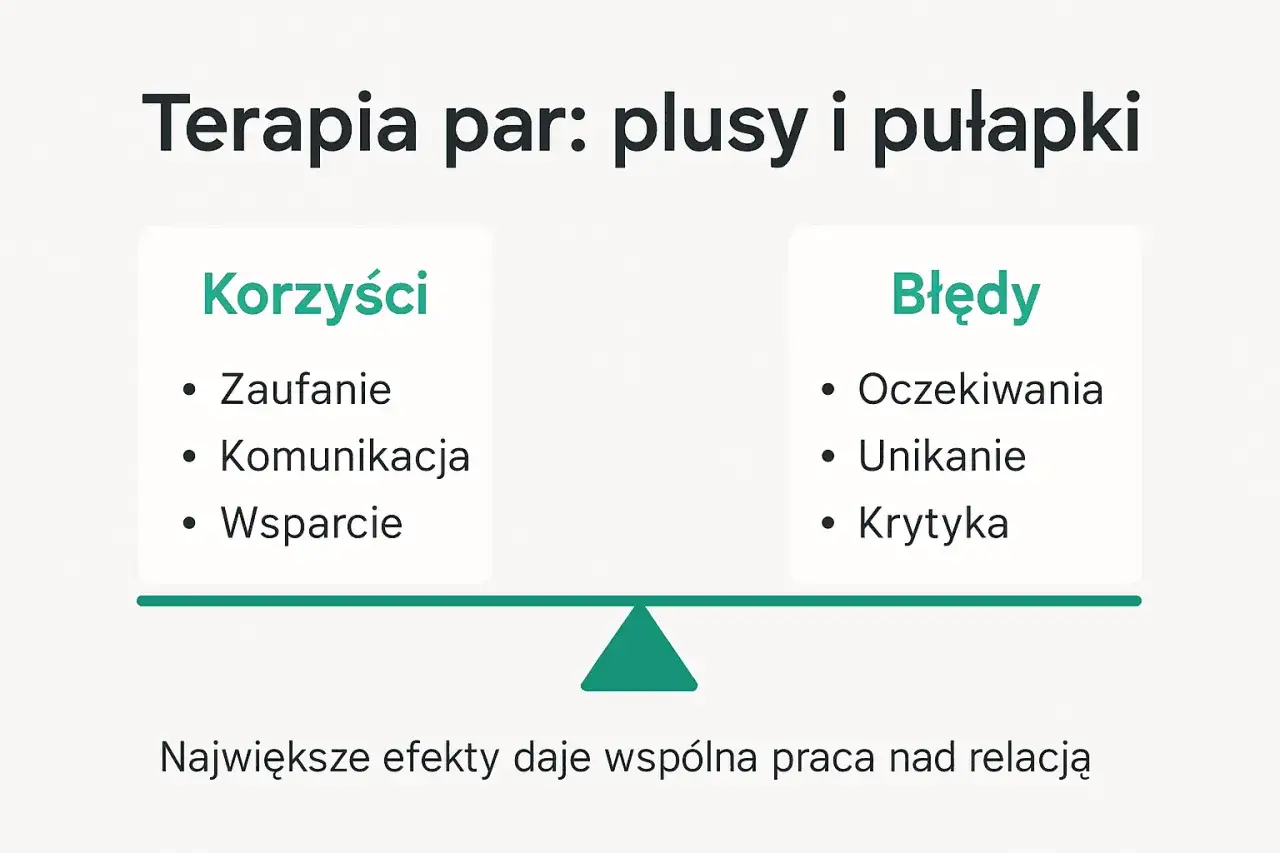 Jak uratować związek? Terapia par pokazuje korzyści (zaufanie, komunikacja, wsparcie) i pułapki (oczekiwania, unikanie, krytyka). Wsp&oacute;lna praca kluczem.