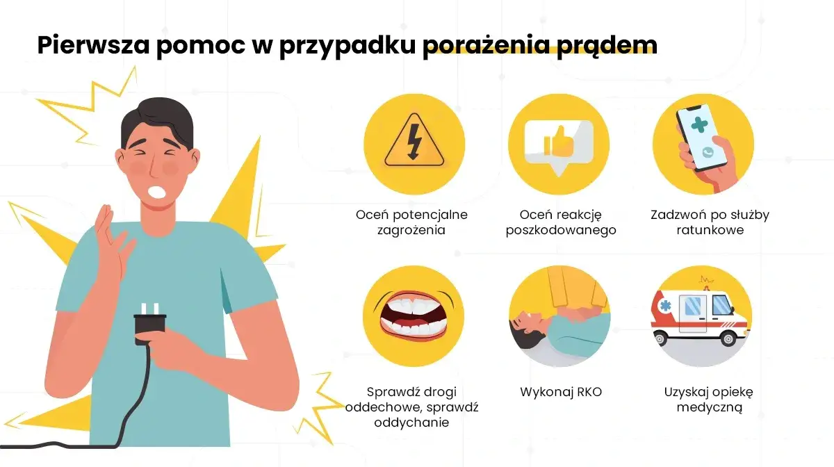 Ukryte obrażenia po porażeniu prądem