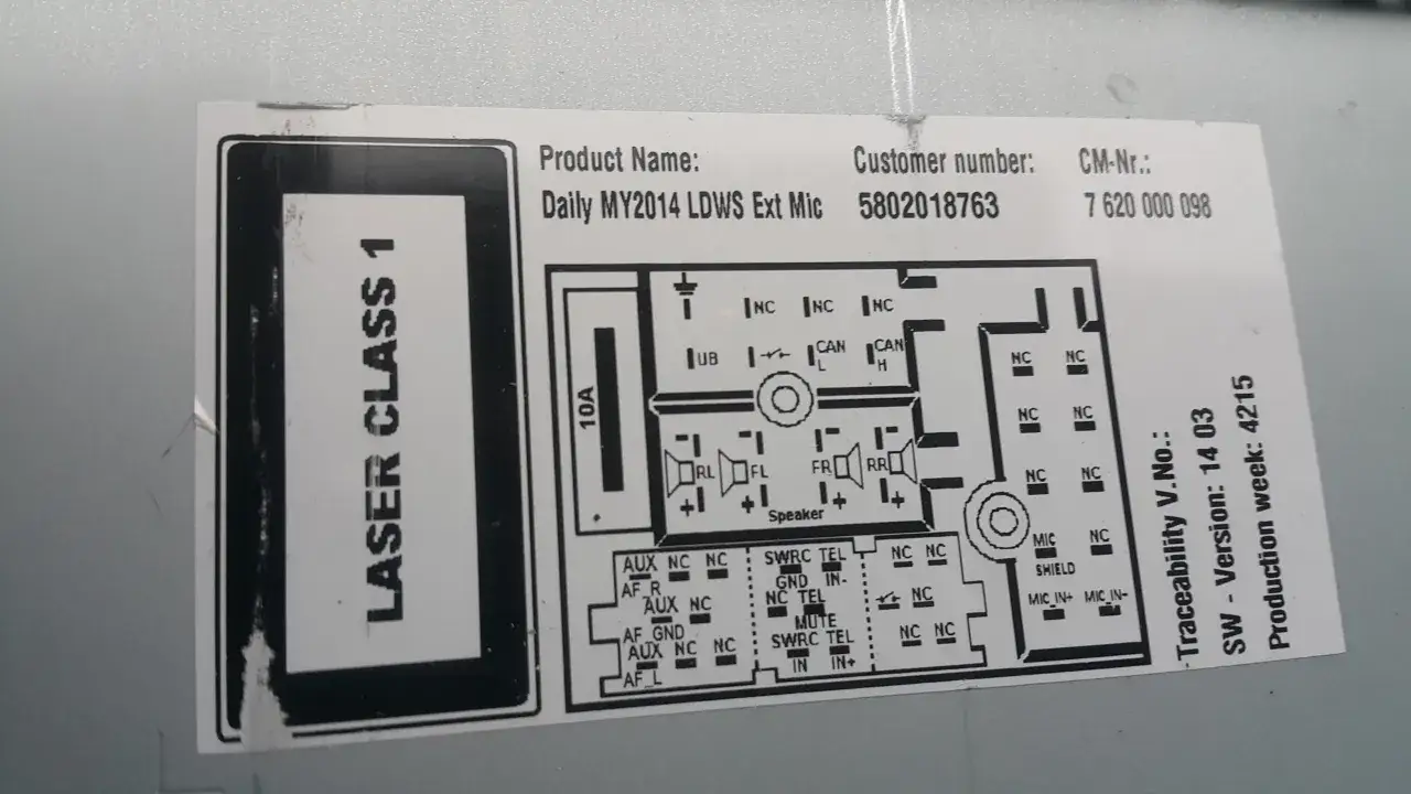 Schemat radia Daily MY2014 z opisem złącz. Pomocne przy pytaniu jak zresetować radio Iveco Daily.