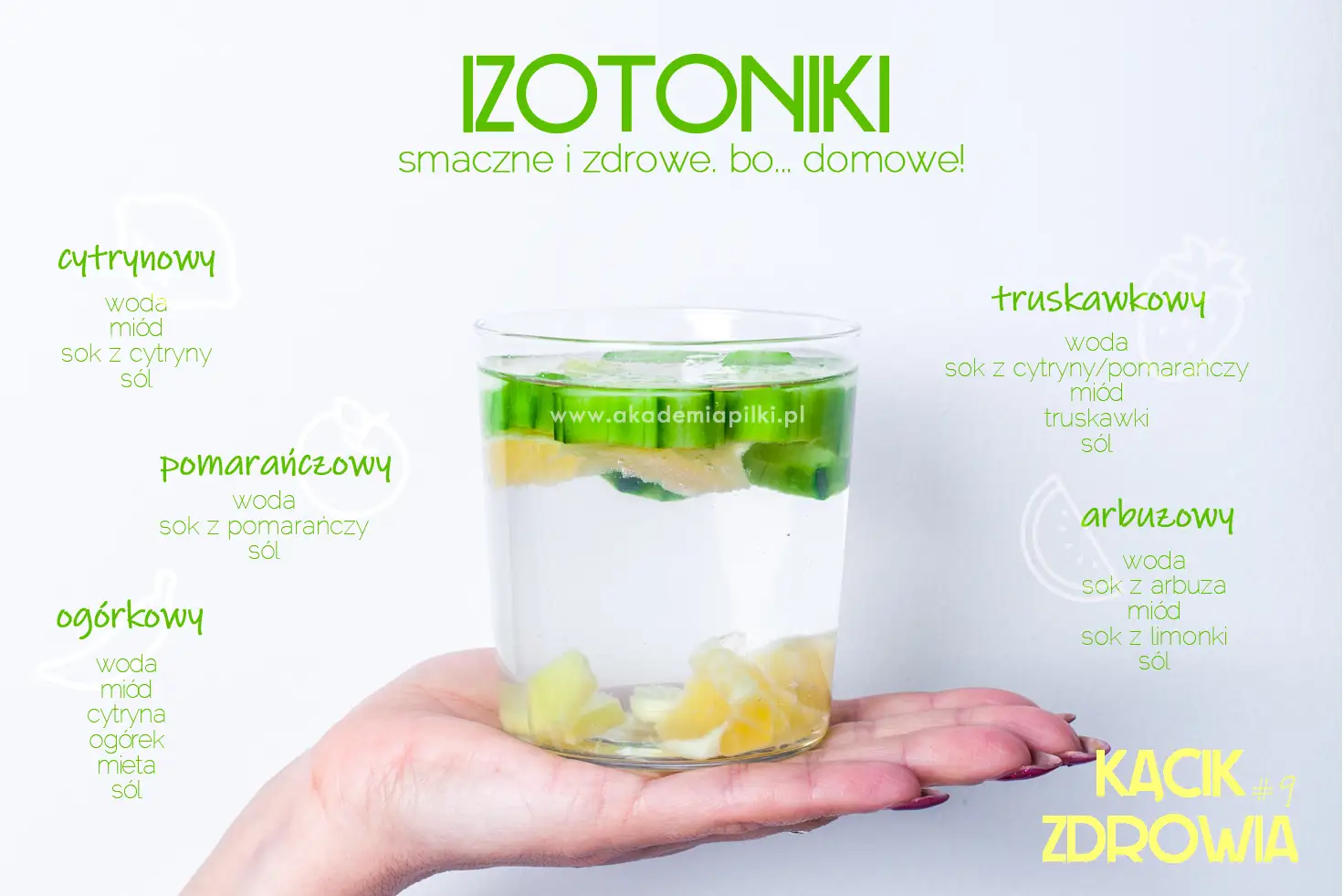 składniki domowy izotonik
