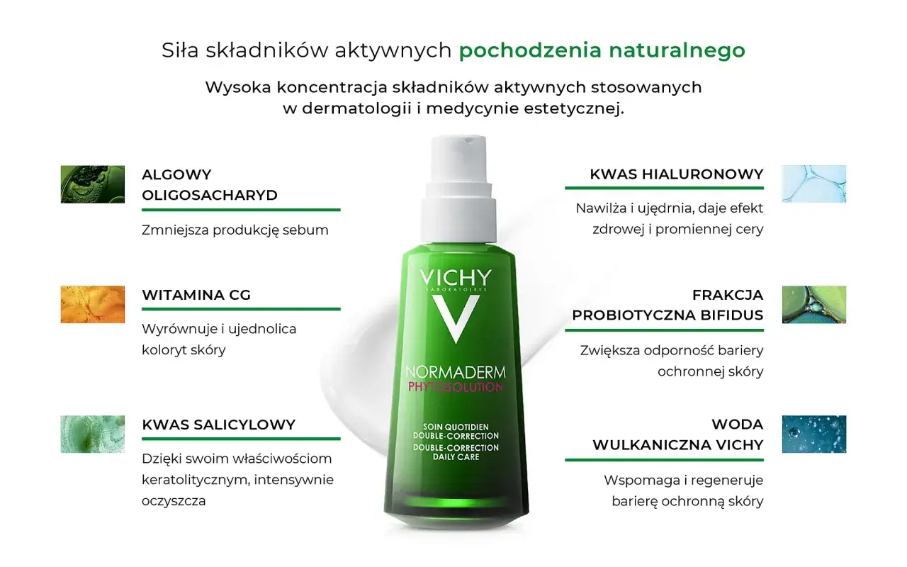 Vichy Normaderm Phytosolution krem składniki efekty
