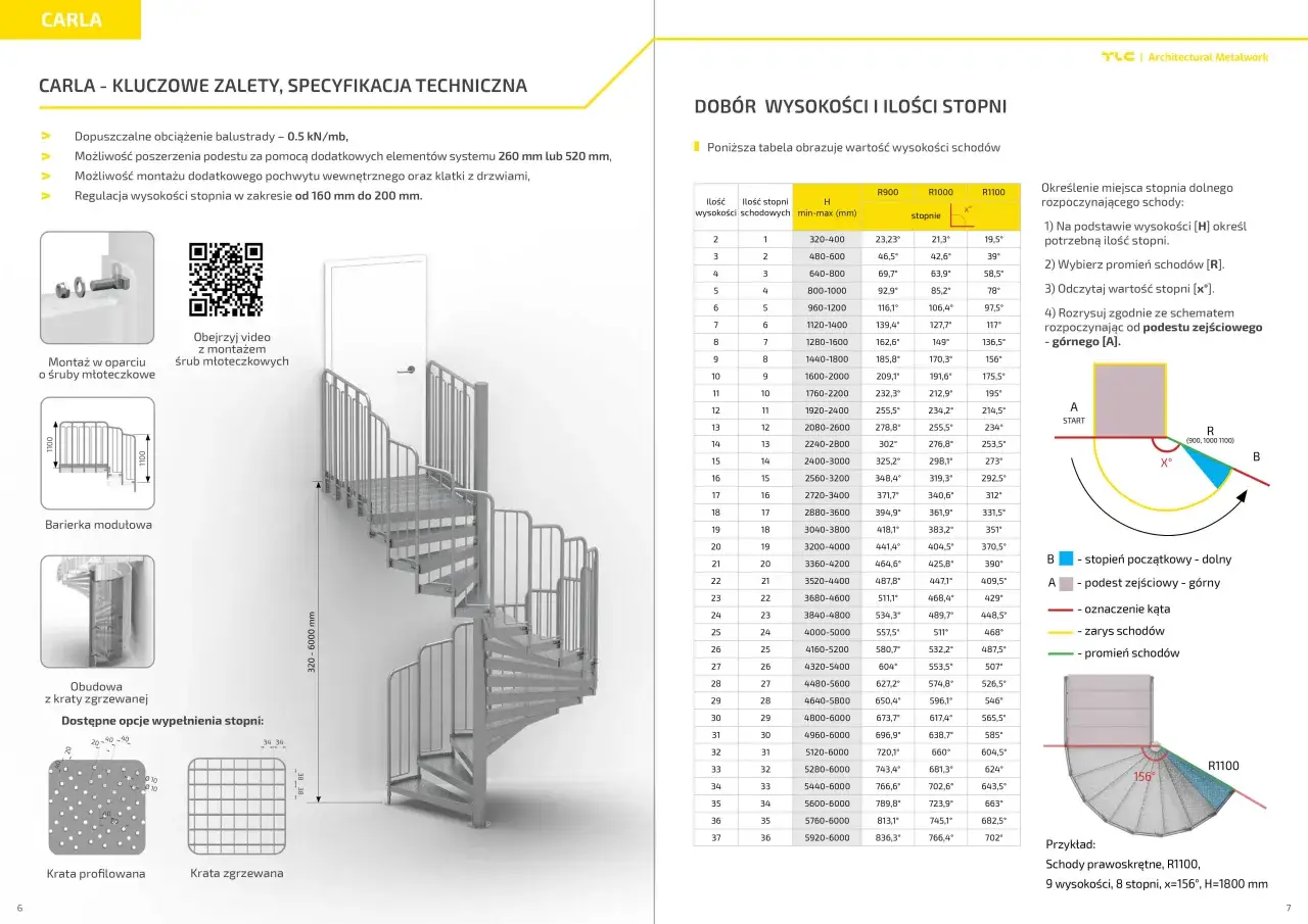 Tabela i schemat pokazują, jak zrobić schody kręcone, dobierając wysokość i liczbę stopni do promienia R1100.