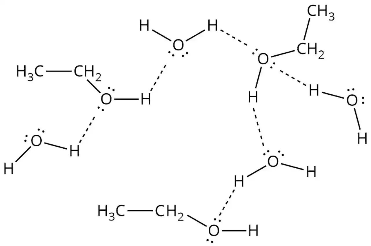 Wzory chemiczne wody utlenionej i etanolu