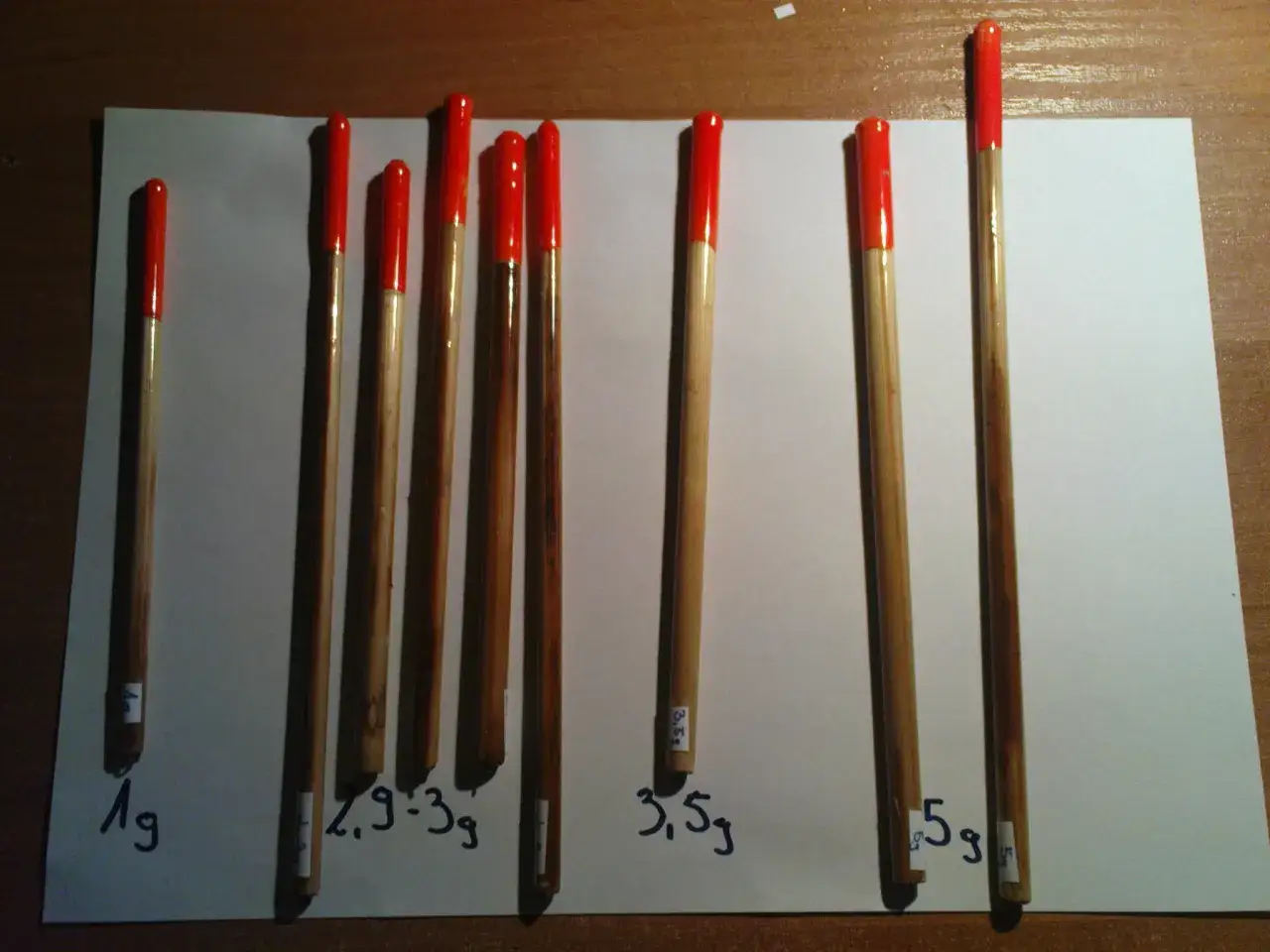 wyważanie spławika w tubie w domu