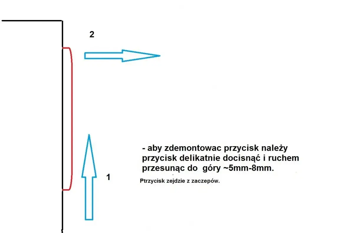 demontaż przycisku spłuczki podtynkowej cersanit