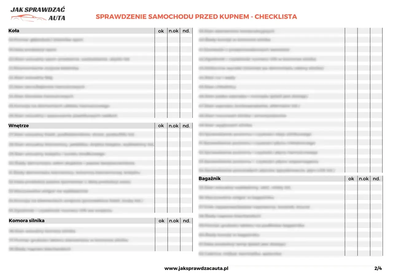Sprawdzanie samochodu przed zakupem checklist