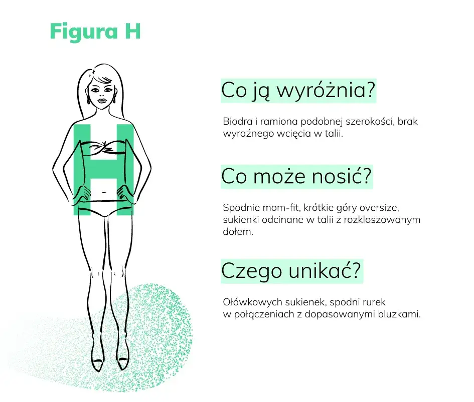 jak zmierzyć sylwetkę do określenia typu figury