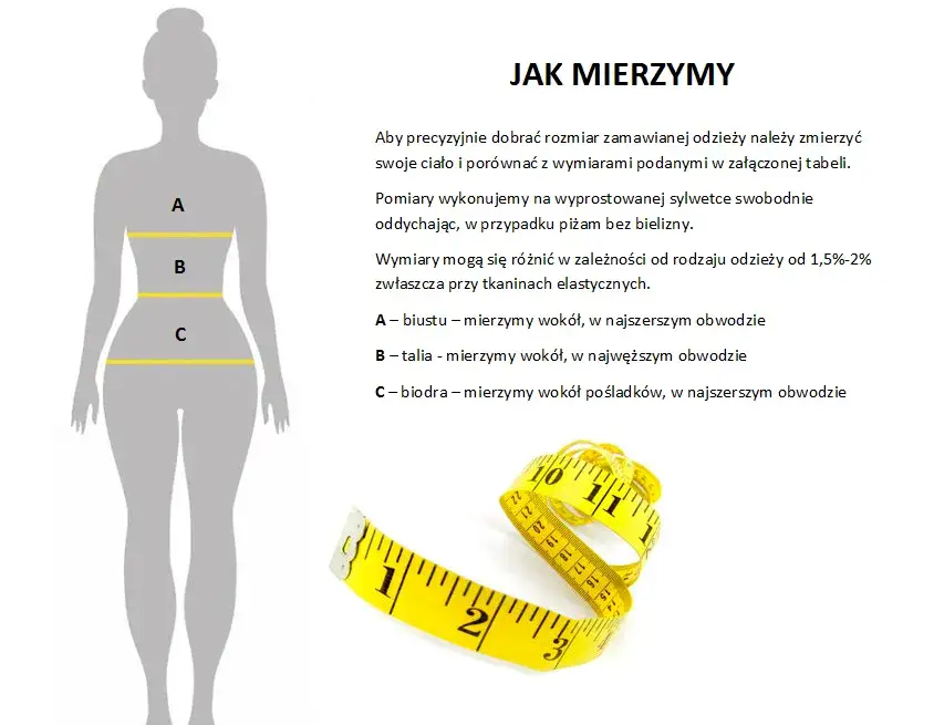 jak mierzyć sylwetkę infografika