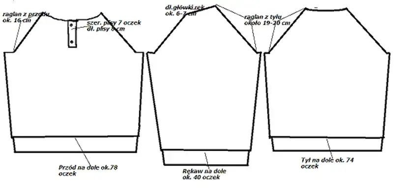 schemat raglanu na drutach