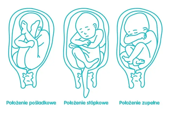 Zdjęcie Ruchy dziecka w dniu porodu: co jest normalne, a co niepokojące?